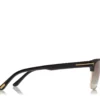 Polarized River Sunglasses Polarized River Sunglasses