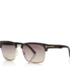 Polarized River Sunglasses Polarized River Sunglasses